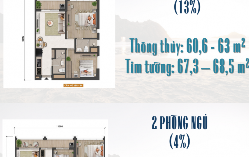 Blanca City Vũng Tàu căn hộ biển 5 sao hiếm hoi, đợt 1 chỉ 94 triệu/m²